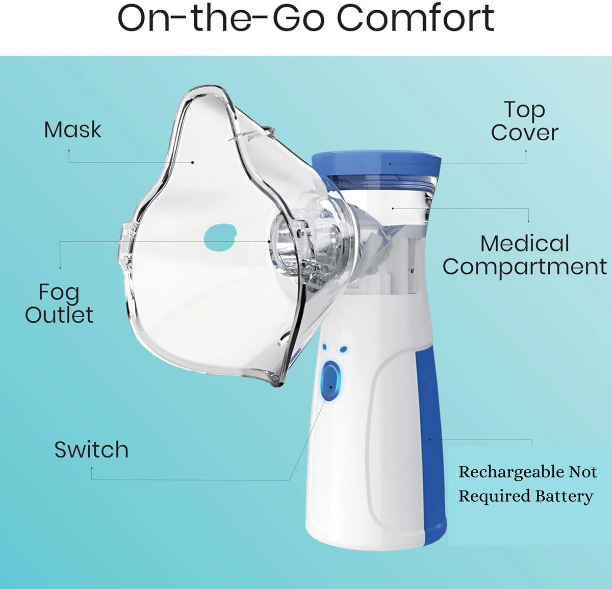 Portable Mesh Nebulizer Machine